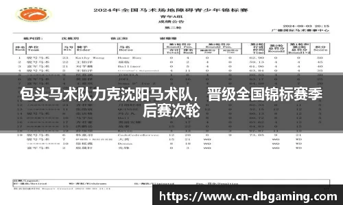 包头马术队力克沈阳马术队，晋级全国锦标赛季后赛次轮